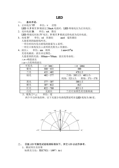 LED 基础必备知识
