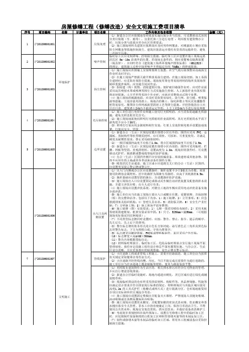 房屋修缮工程(修缮改造)安全文明施工费项目清单