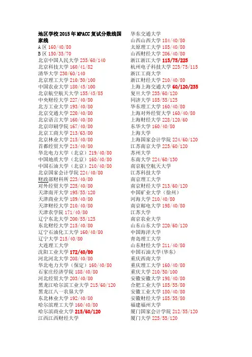 2015年MPACC复试分数线国家线