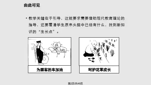 现代教育理论培训
