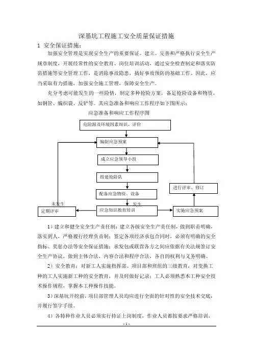 深基坑工程施工安全质量保证措施