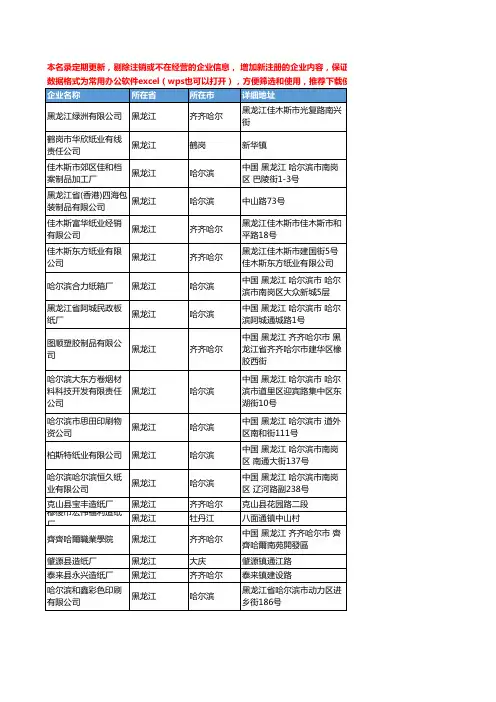 2020新版黑龙江省包装用纸工商企业公司名录名单黄页联系方式大全73家