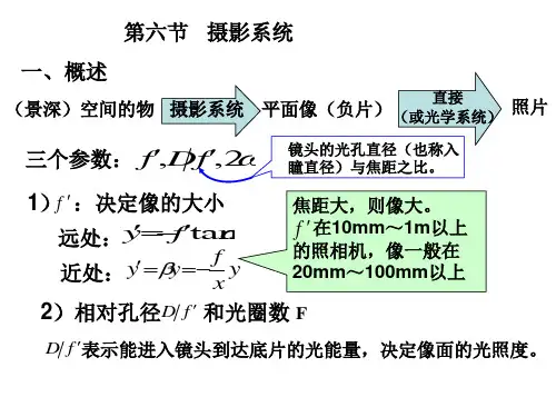 典型光学系统摄影与投影1