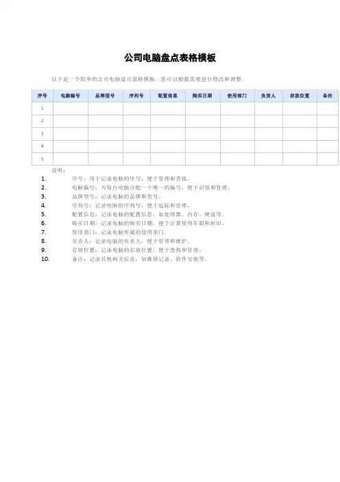 公司电脑盘点表格