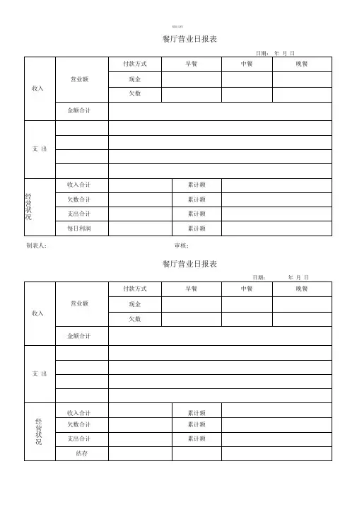 简易餐厅营业日报表