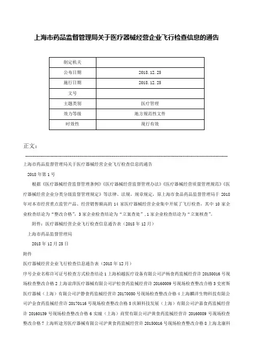 上海市药品监督管理局关于医疗器械经营企业飞行检查信息的通告-