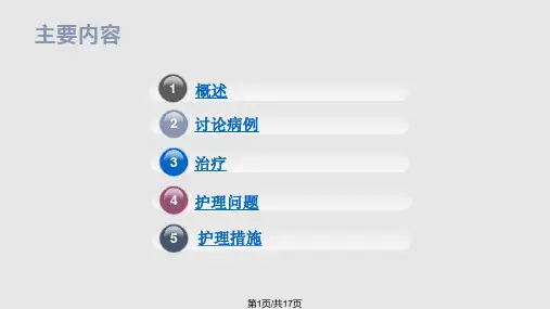 牙龈癌护理查房PPT课件