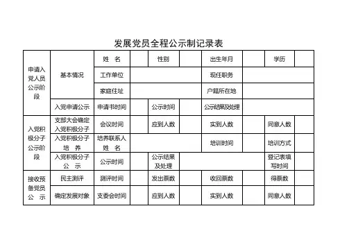 发展党员全程公示制记录表