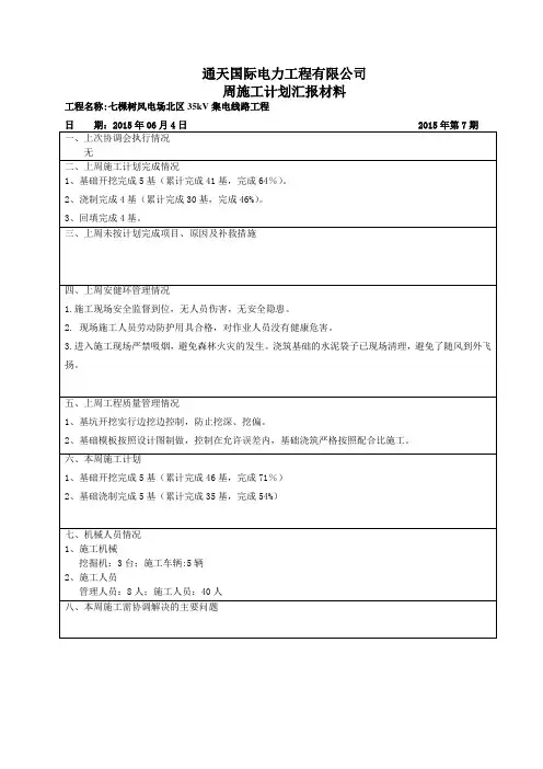 电力工程线路施工周报表样本