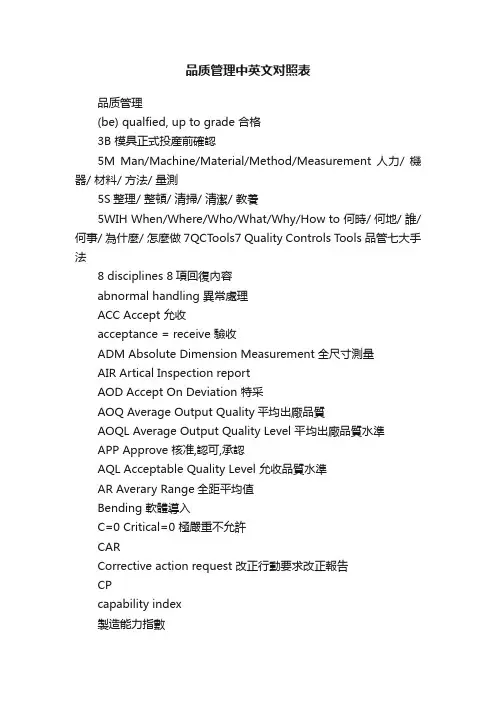 品质管理中英文对照表
