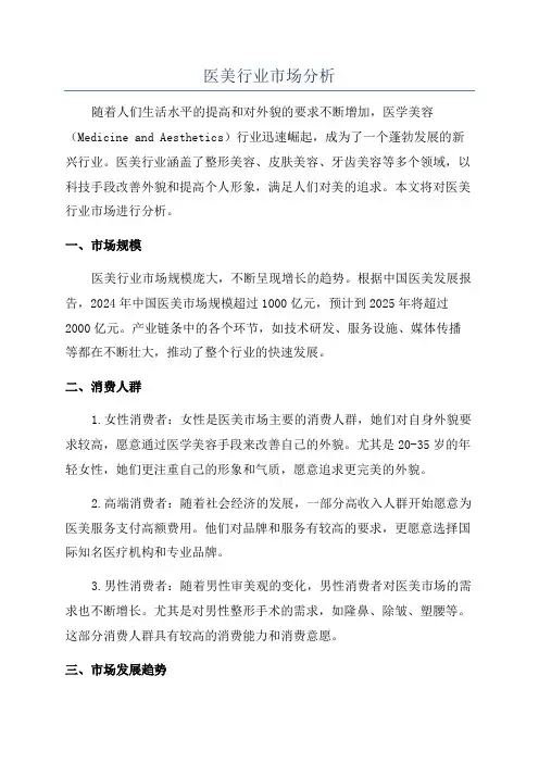 医美行业市场分析