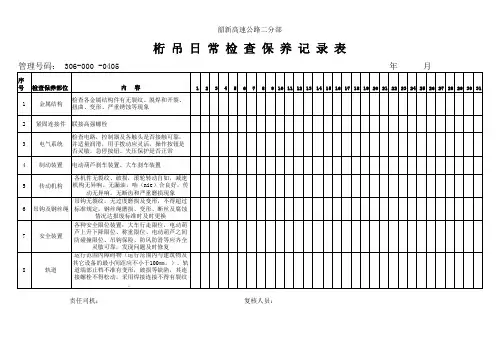 特种设备日常检查保养记录表(龙门吊、架桥机、桁吊、吊车、塔吊)