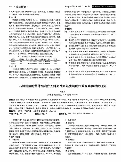 不同剂量的黄体酮治疗无排卵性月经失调的疗效观察和对比研究