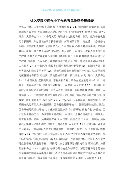 进入受限空间作业工作危害风险评价记录表