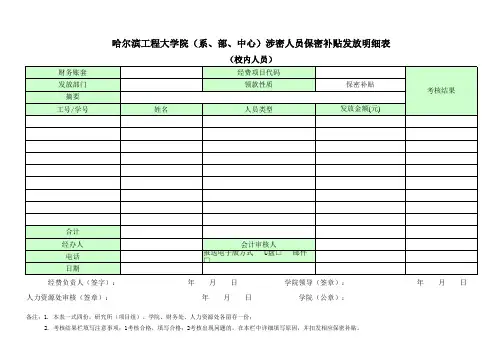 涉密人员保密补贴发放明细表