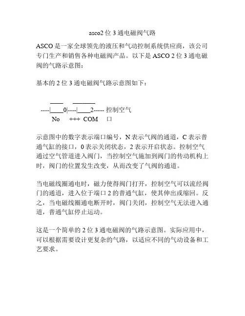 asco2位3通电磁阀气路