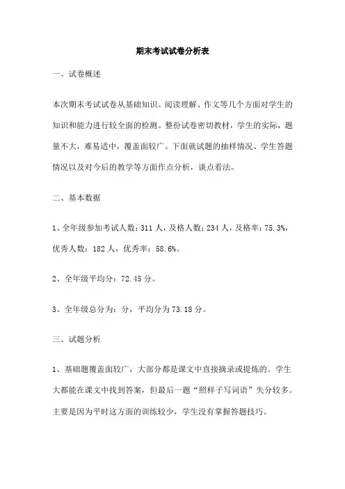 期末考试试卷分析表