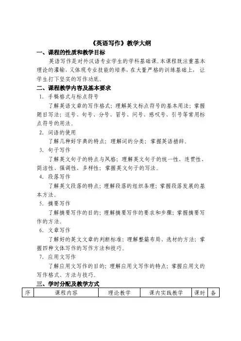 英语写作大纲