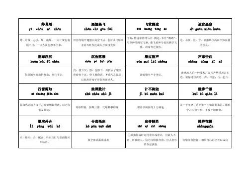拼音版成语接龙