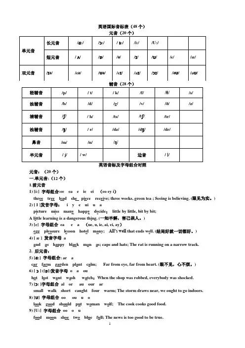 英语国际音标表(48个)word版