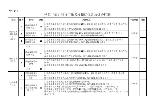 学院(部)科技工作考核指标体系与评分标准