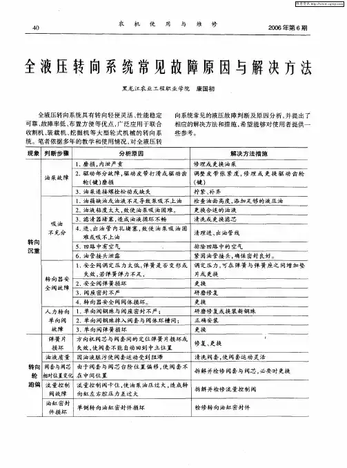 全液压转向系统常见故障原因与解决方法