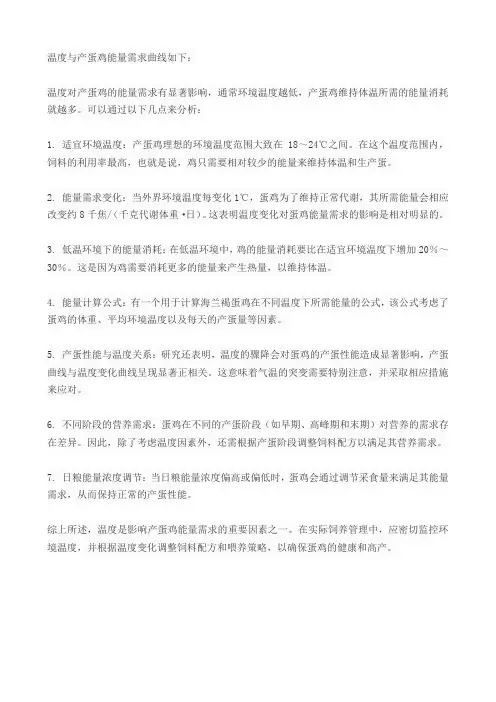 温度与产蛋鸡能量需求曲线