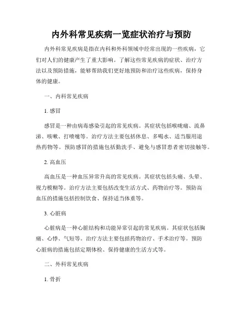 内外科常见疾病一览症状治疗与预防