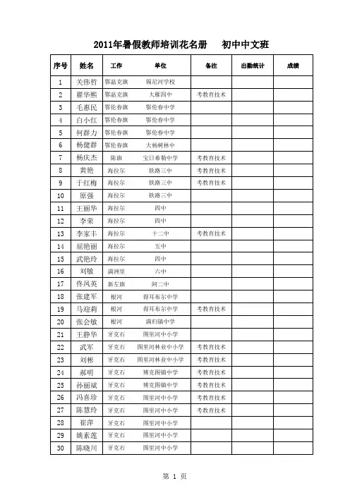 2011年暑假教师继续教育花名册