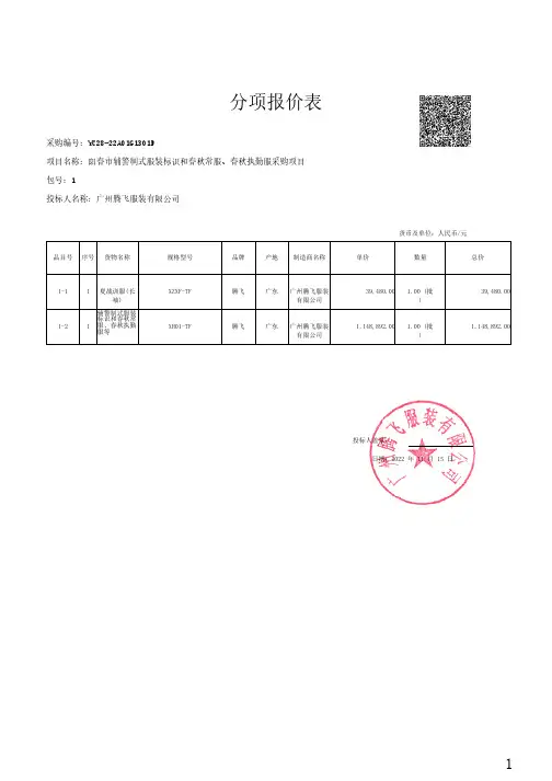 分项报价表