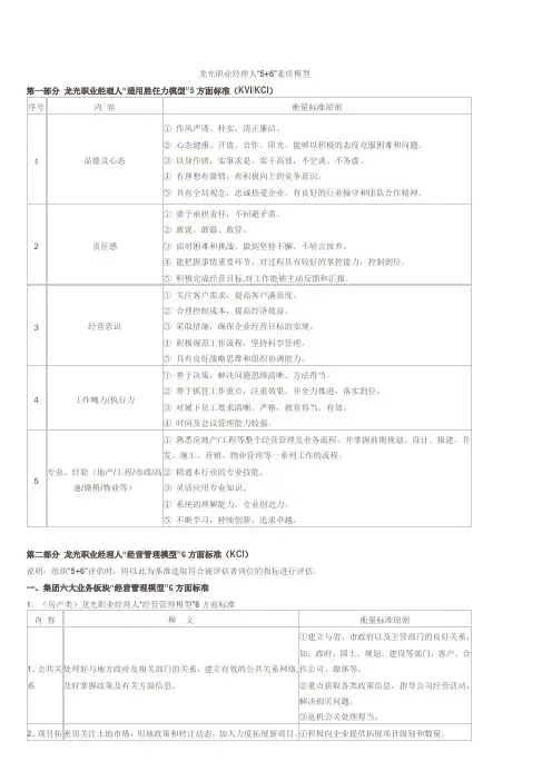 龙光职业经理人“5+6”素质模型