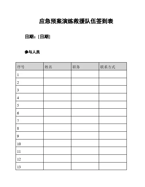 应急预案演练救援队伍签到表