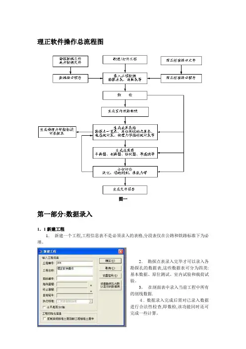 理正软件操作【范本模板】
