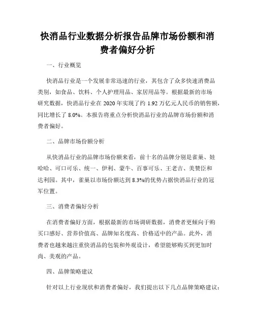 快消品行业数据分析报告品牌市场份额和消费者偏好分析