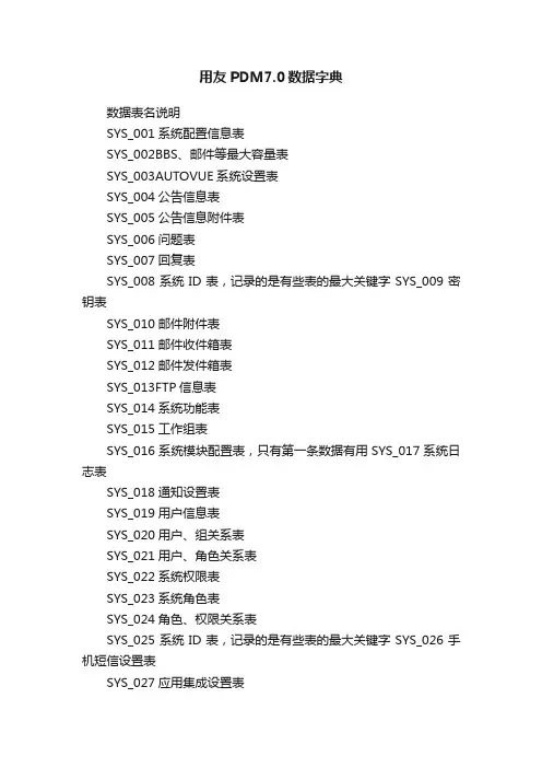 用友PDM7.0数据字典