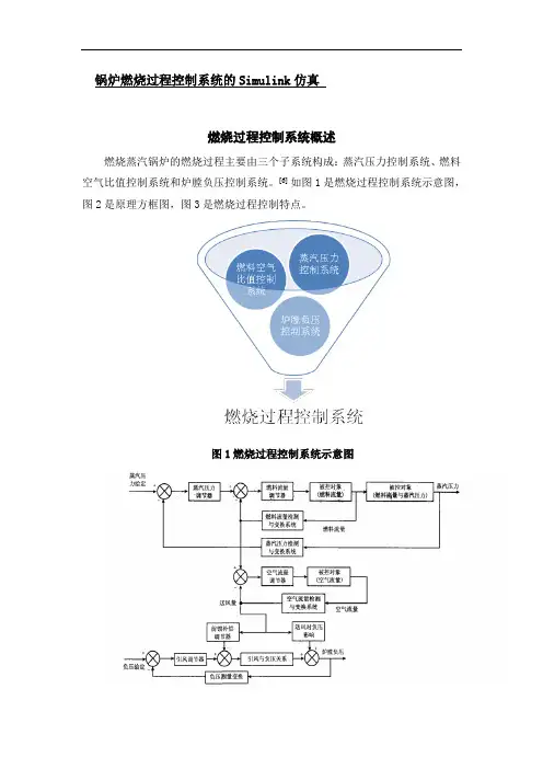 锅炉燃烧过程控制系统的Simulink仿真 (2)解析