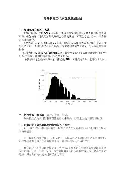 隔热膜的工作原理与发展