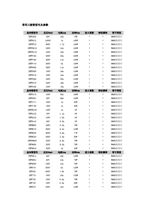 三级管参数[资料]