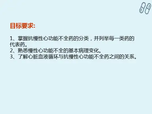 作用于心血管系统药物—抗慢性心功能不全药(药理学)