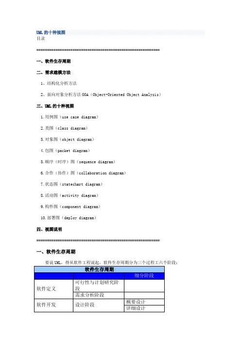 UML的十种视图