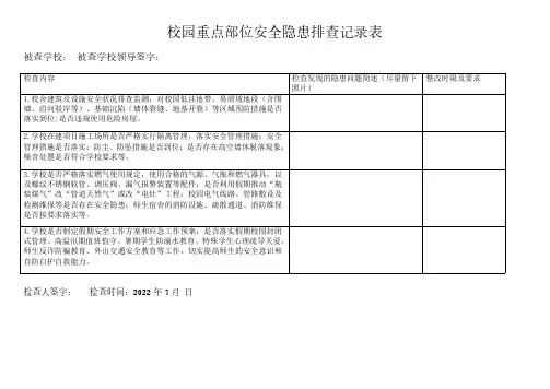校园重点部位安全隐患排查记录表范本