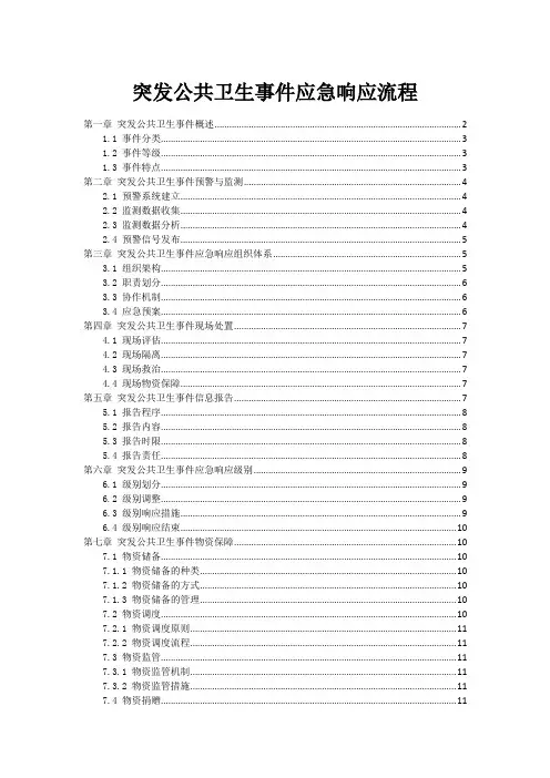 突发公共卫生事件应急响应流程