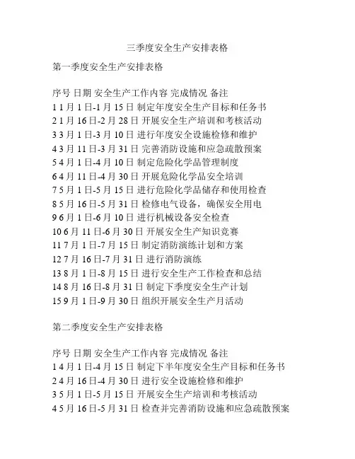 三季度安全生产安排表格