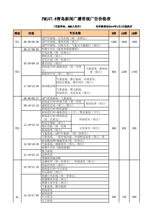 青岛广播公司FM107.6青岛新闻广播价格表2014