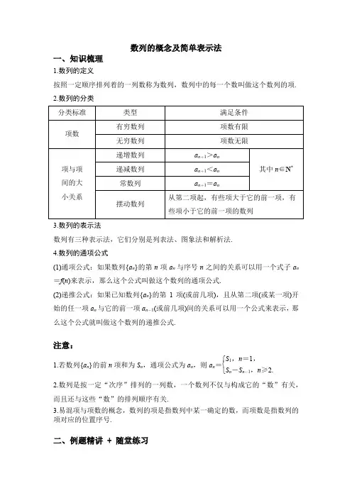 数列的概念及简单表示法知识点讲解+例题讲解(含解析)
