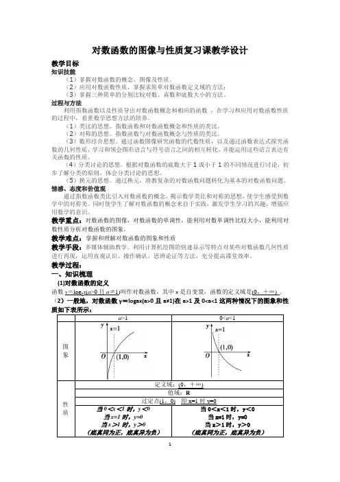 对数函数复习课教学设计