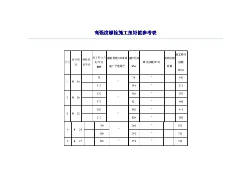 高强螺栓施工扭矩值参考表