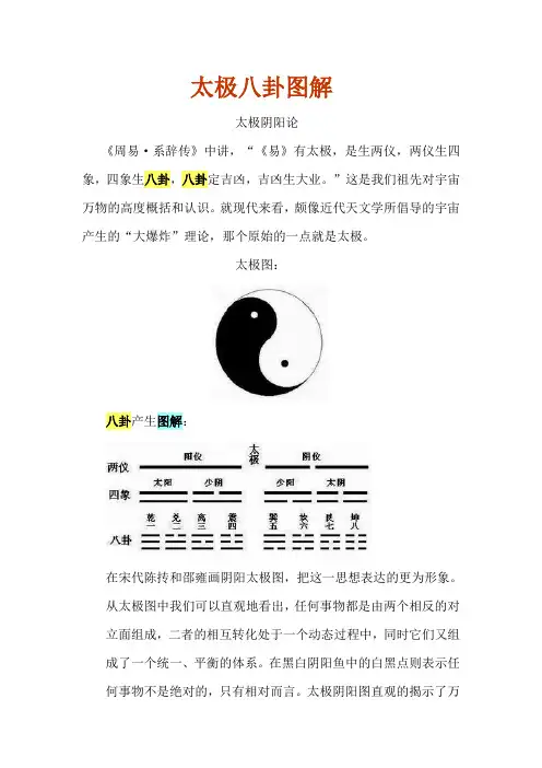 太极八卦图解