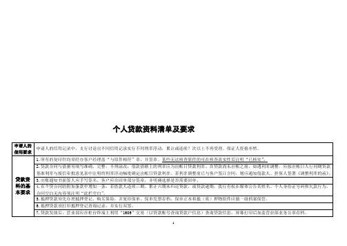 个人贷款资料清单及要求