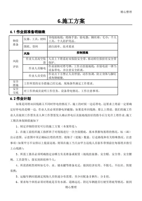 变电站设备清扫、绝缘子清扫清污施工方案